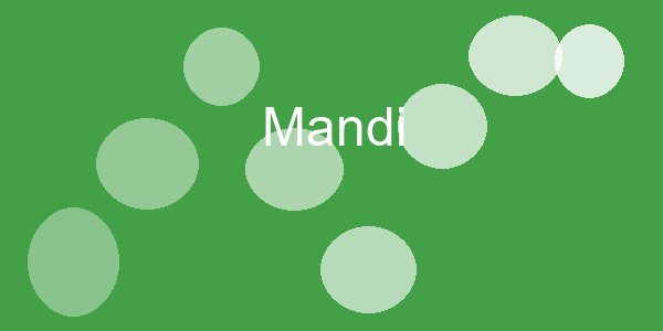Perlengkapan Mandi & Tubuh